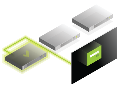 Sophos Server Security
